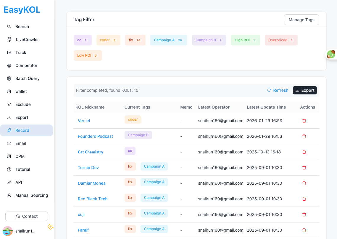 Influencer marketing CRM with tag management, campaign labels, and creator list organization