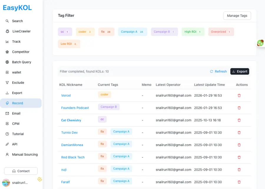 红人营销 CRM 系统，支持标签管理、活动标记和创作者列表管理